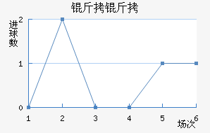 ���ֽ�������������