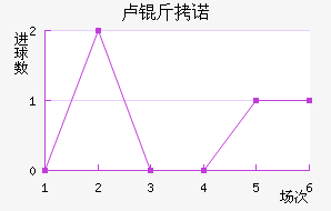 ¬��ŵ��������������