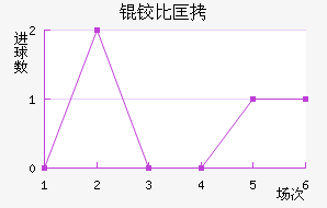 �±ȿ���������������