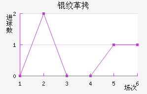 �ʸԽ�������������