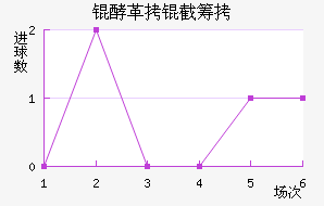 �͸��سǽ�������������