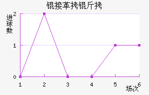 �����Ӹ��ս�������������