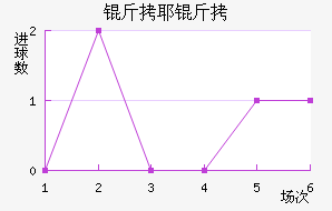 ��Ү�ɽ�������������