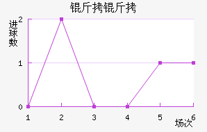 ���𸥽�������������