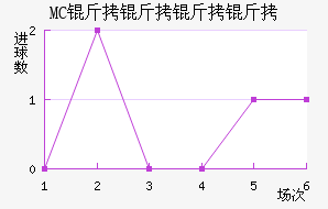 MC����������������������