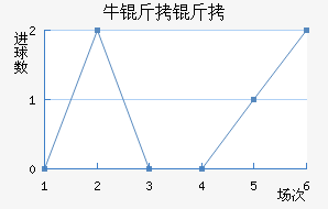 ţ������������������