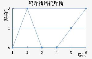 ��·�ӽ�������������