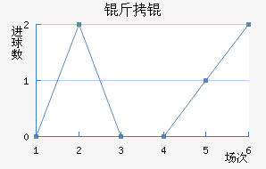 ��衽�������������
