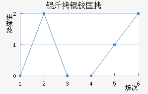 ���ʰ��¿���������������