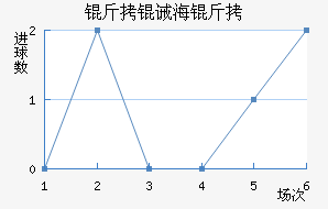 ���뺣����������������