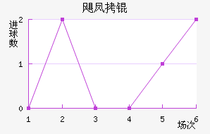 쫷�ӽ�������������