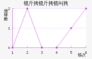 �����ЃȽ�������������