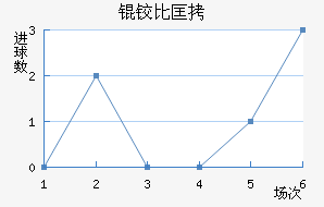 �±ȿ���������������