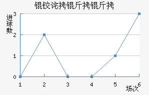 �²����ǽ�������������