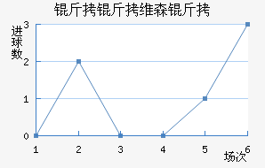 ��άɭ�ؽ�������������