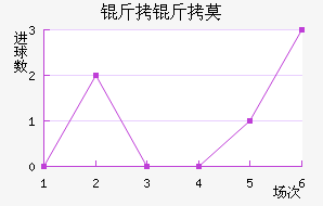 ����Ī��������������