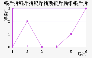 ������˹��ά�ǽ�������������