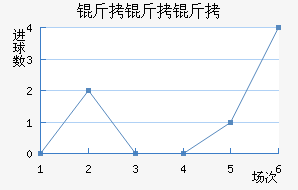 ��������������������