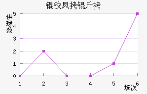 �����߾�����������������