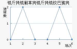 ���˸����°ͺս�������������