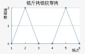 ���ϰ½�������������