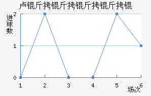 ¬��������׽�������������