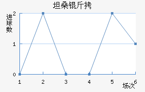 ̹ɣ���ǽ�������������