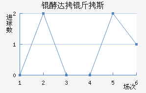 �ʹ��˹��������������