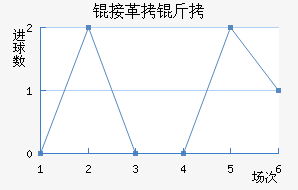 KOM�Ӹ�������������������