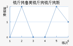 ��³Ī����˹��������������