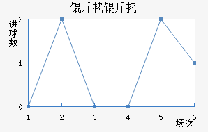 ���ֽ�������������