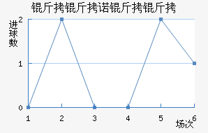 ����ŵ������������������