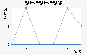 �����Ī��������������