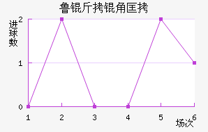 ³���ǿ˽�������������