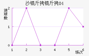 ɳ����04��������������