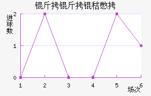 �����ձ���������������