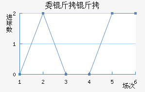 ί������������������������