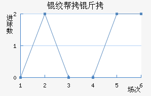 �ʰ�����������������