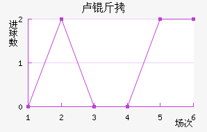 ¬���������������