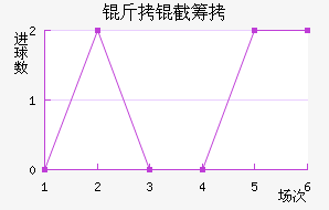 ���سǽ�������������