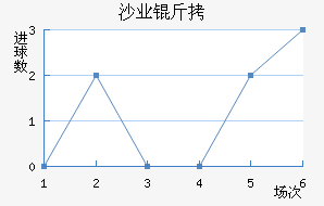 ɳ����04ҵ��ӽ�������������
