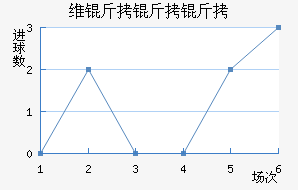 ά��������������������