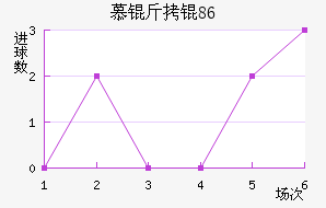 Ľ���1860��������������