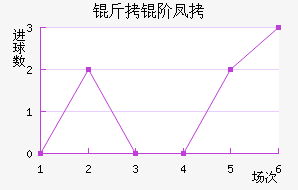 ���׷ҽ�������������