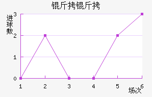 ���˽�������������