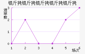 ���������½�������������