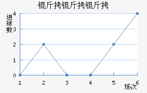 ��������������������