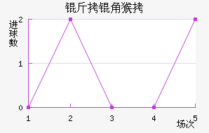 ���Ǻ���������������