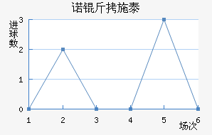ŵ��ʩ̩�ؽ�������������