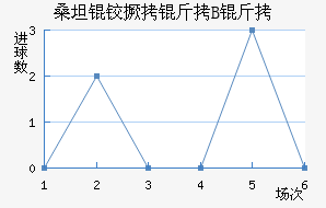 ɣ̹�¾���B�ӽ�������������